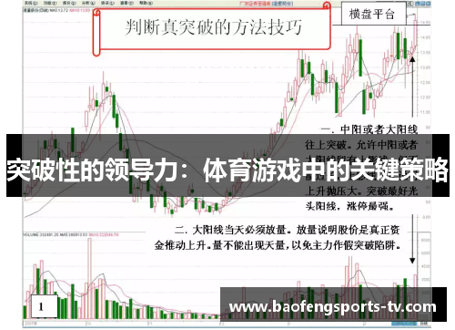 突破性的领导力：体育游戏中的关键策略